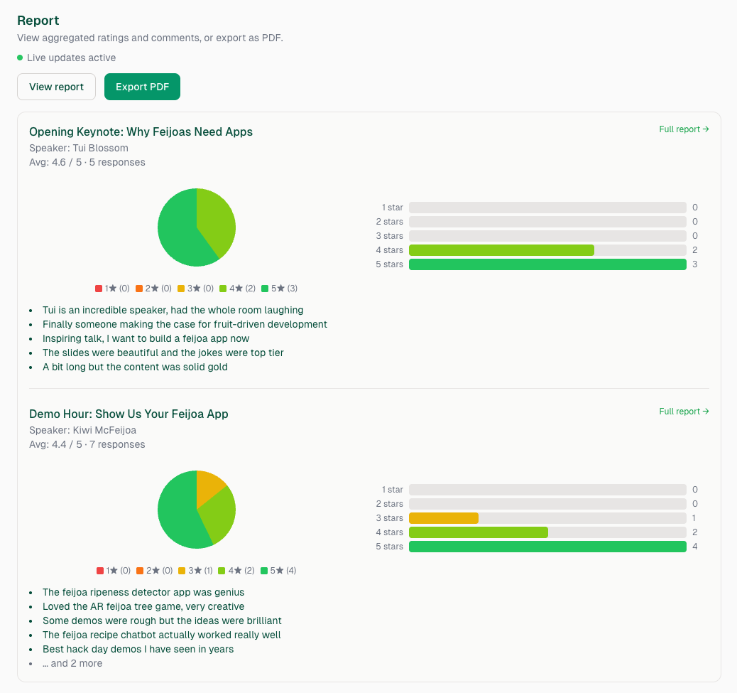 Event reporting page with feedback overview